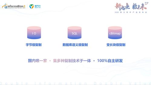 2020英方軟件產(chǎn)品發(fā)布會(huì) 數(shù)據(jù)驅(qū)動(dòng)，為用戶提供個(gè)性化軟件服務(wù)新體驗(yàn)