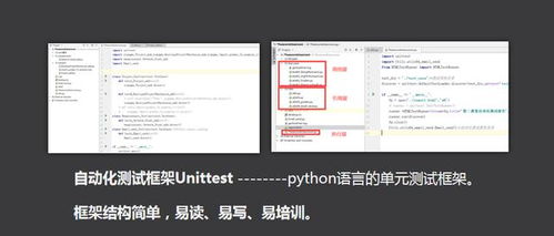 智圣新創(chuàng) 以自動(dòng)化測(cè)試筑牢軟件產(chǎn)品與服務(wù)質(zhì)量之基