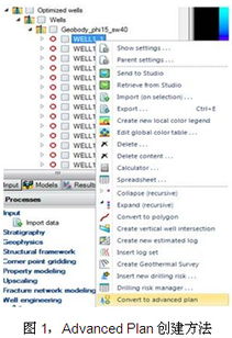 斯倫貝謝SIS中國網站 軟件產品、功能與服務開發全解析