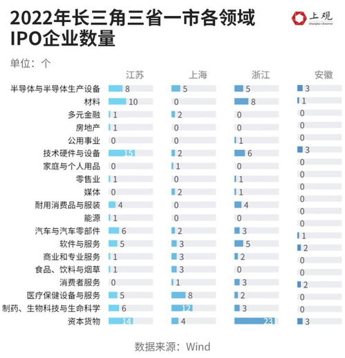 縣域企業(yè)上市競賽 軟件開發(fā)的“內卷”與近4000萬獎勵背后的產業(yè)突圍戰(zhàn)